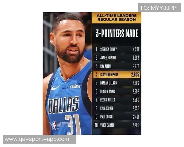 克莱状态低迷亟待调整场均仅82分命中率惨淡需找回手感